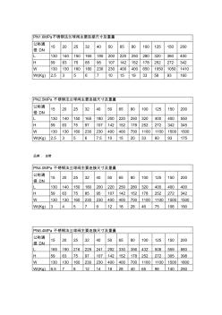 苏州工业园区中塘社区：汛期来临 筑牢安全防线