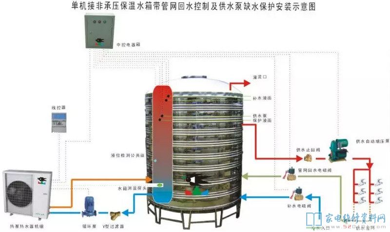 新疆尔自治区森林消防总队 培训地方专业半专业扑火队伍