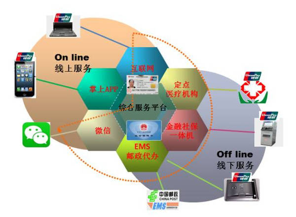 尊龙凯时人生就是搏中国质量新闻网